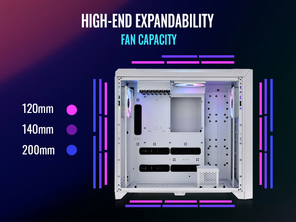 Thermaltake CTE C750 TG ARGB Snow Case